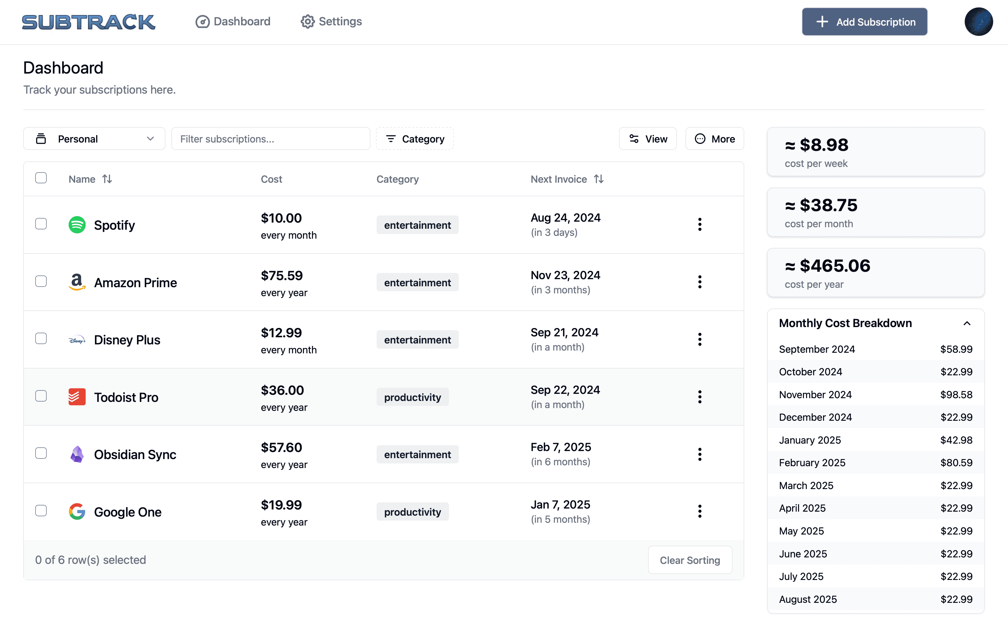 SubTrack dashboard with subscription table and spending insights